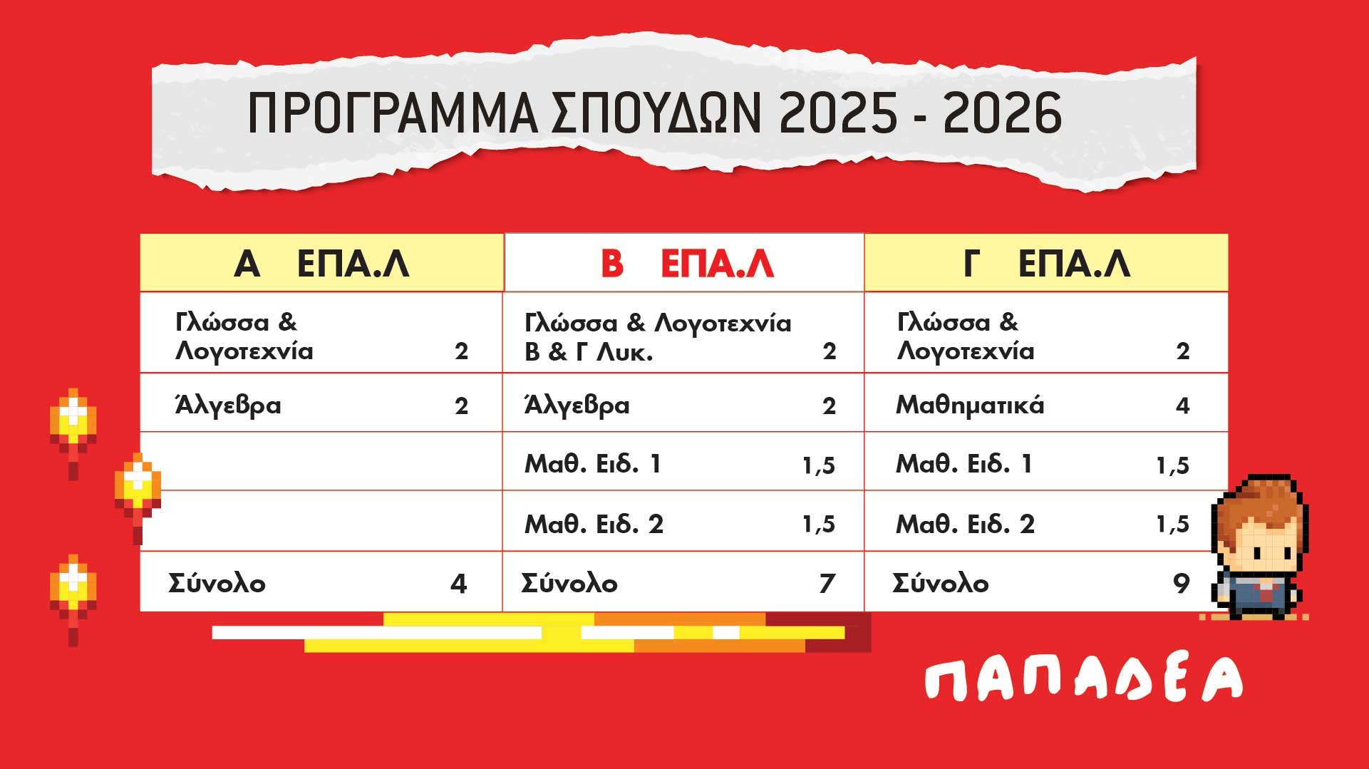 ΕΠΑ.Λ