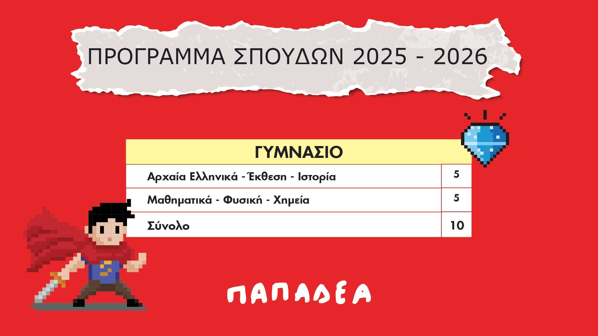 Φροντιστήρια Μέσης Εκπαίδευσης Γυμνάσιο
