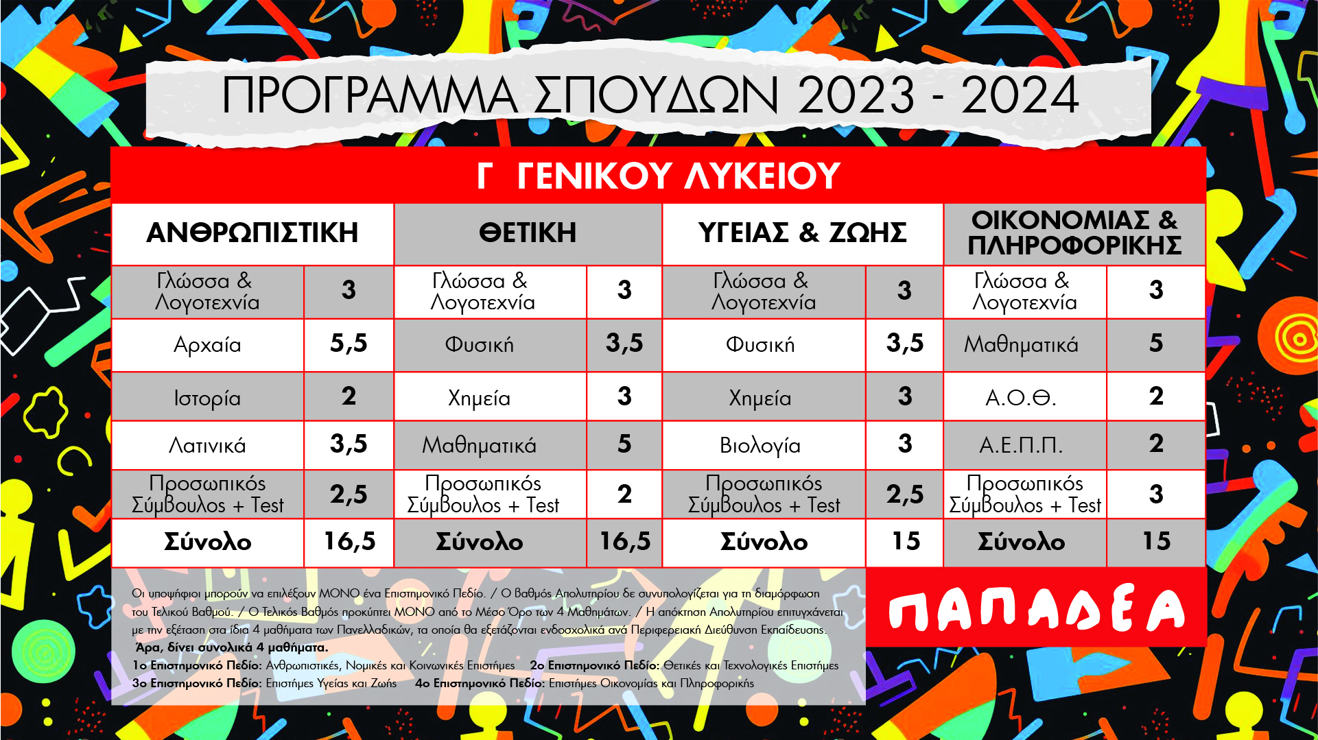 Πρόγραμμα 2023 - 2024