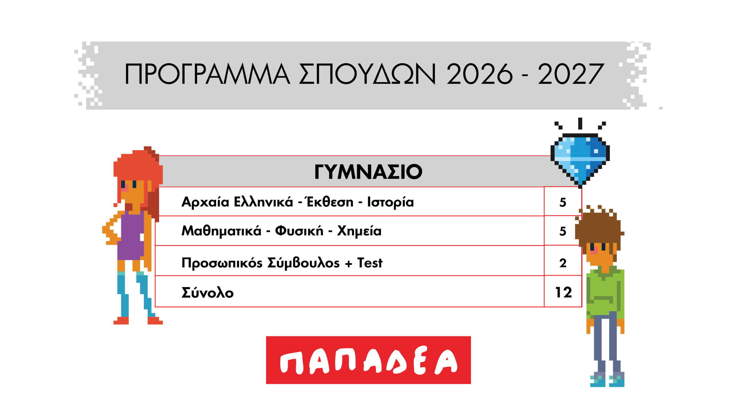 Φροντιστήρια Μέσης Εκπαίδευσης Γυμνάσιο